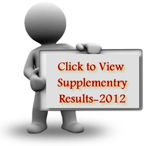 Results